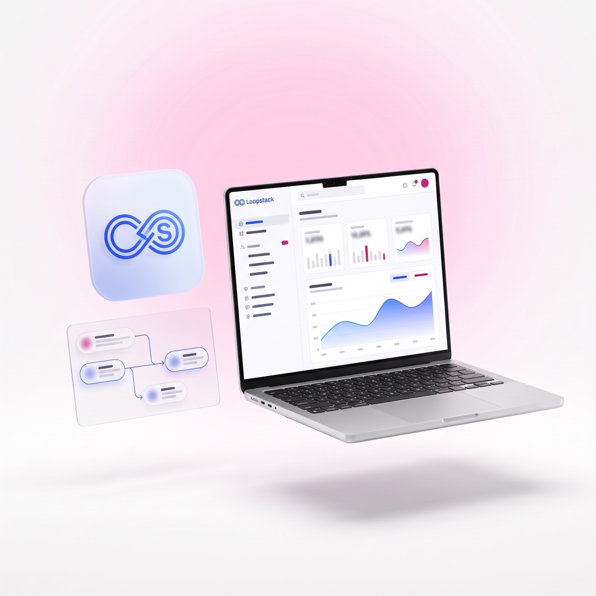 Software & technology
